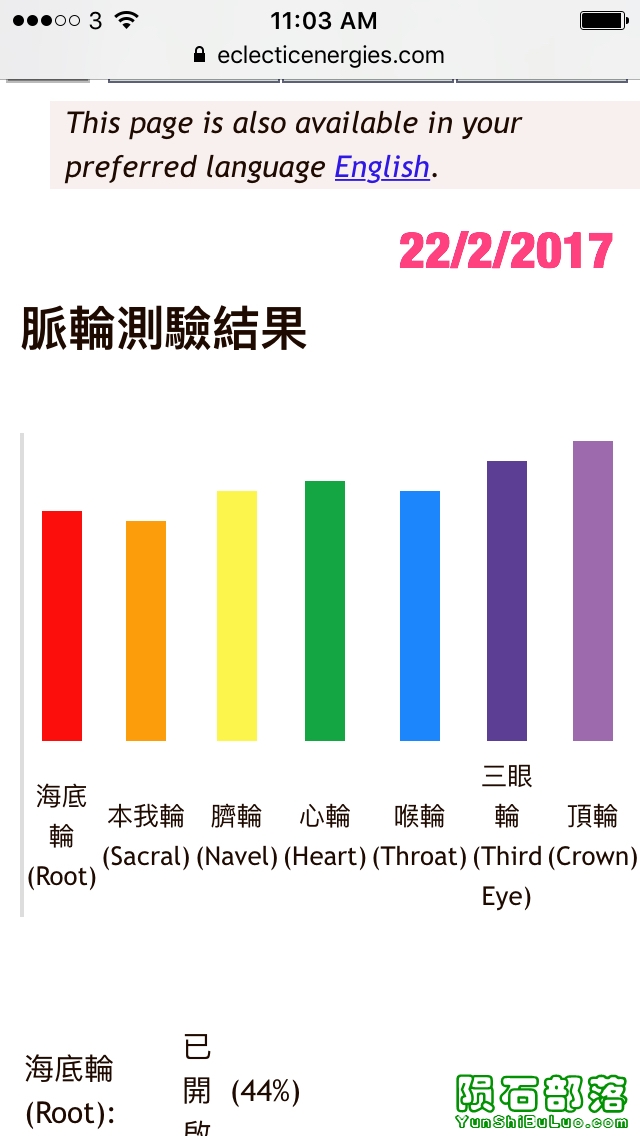 chakra 22 Feb 2017 (2).JPG